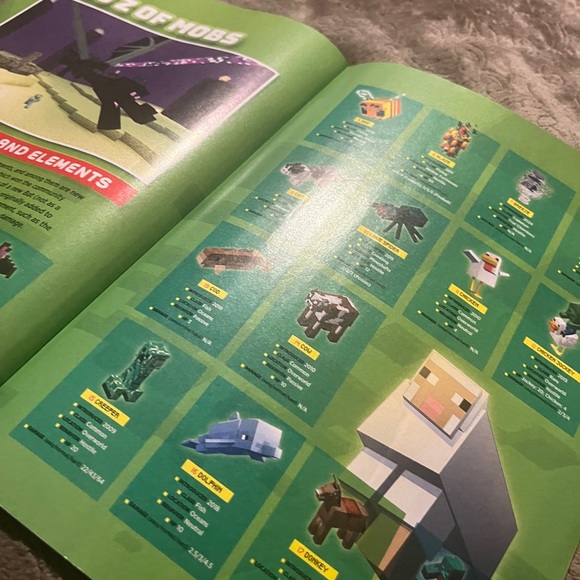 Minecraft The Essential Guide To Minecraft Magazine. New - Picture 8 of 9